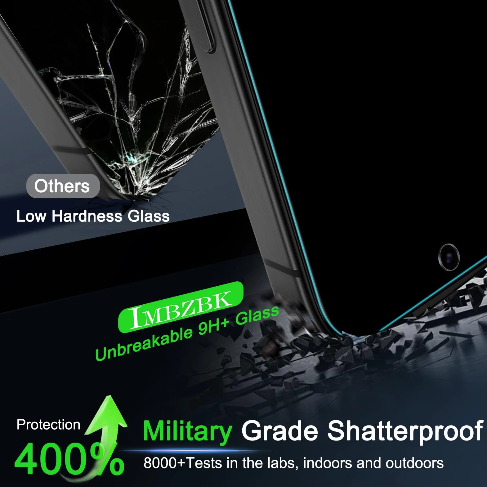 IMBZBK 3 Pack Privacy Screen Protector for iPhone 17 Pro Max 6.9 INCH Anti Spy Tempered Glass with Camera Lens Protector