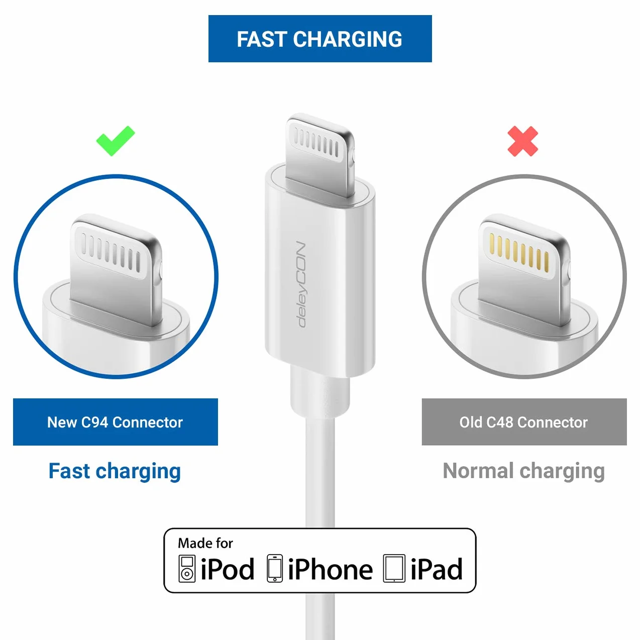 deleyCON 0,15m Lightning 8 Pin Kabel USB Ładowania Danych MFI iPhone 14 Pro Max 14 Pro 14 Plus 14 SE 13 Pro Max 13 Pro 13 Mini 12 Pro Max Biały