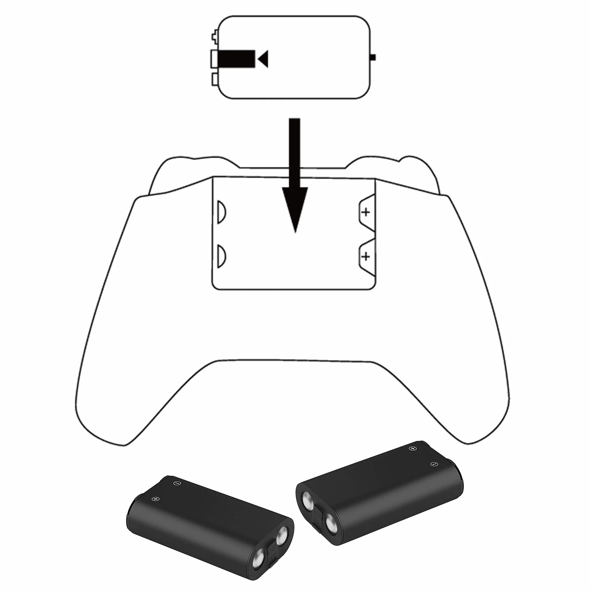 Subsonic - Zestaw do ładowania Dual Power Pack - 2 akumulatory, ładowarka i kabel do kontrolera Xbox X/S serii