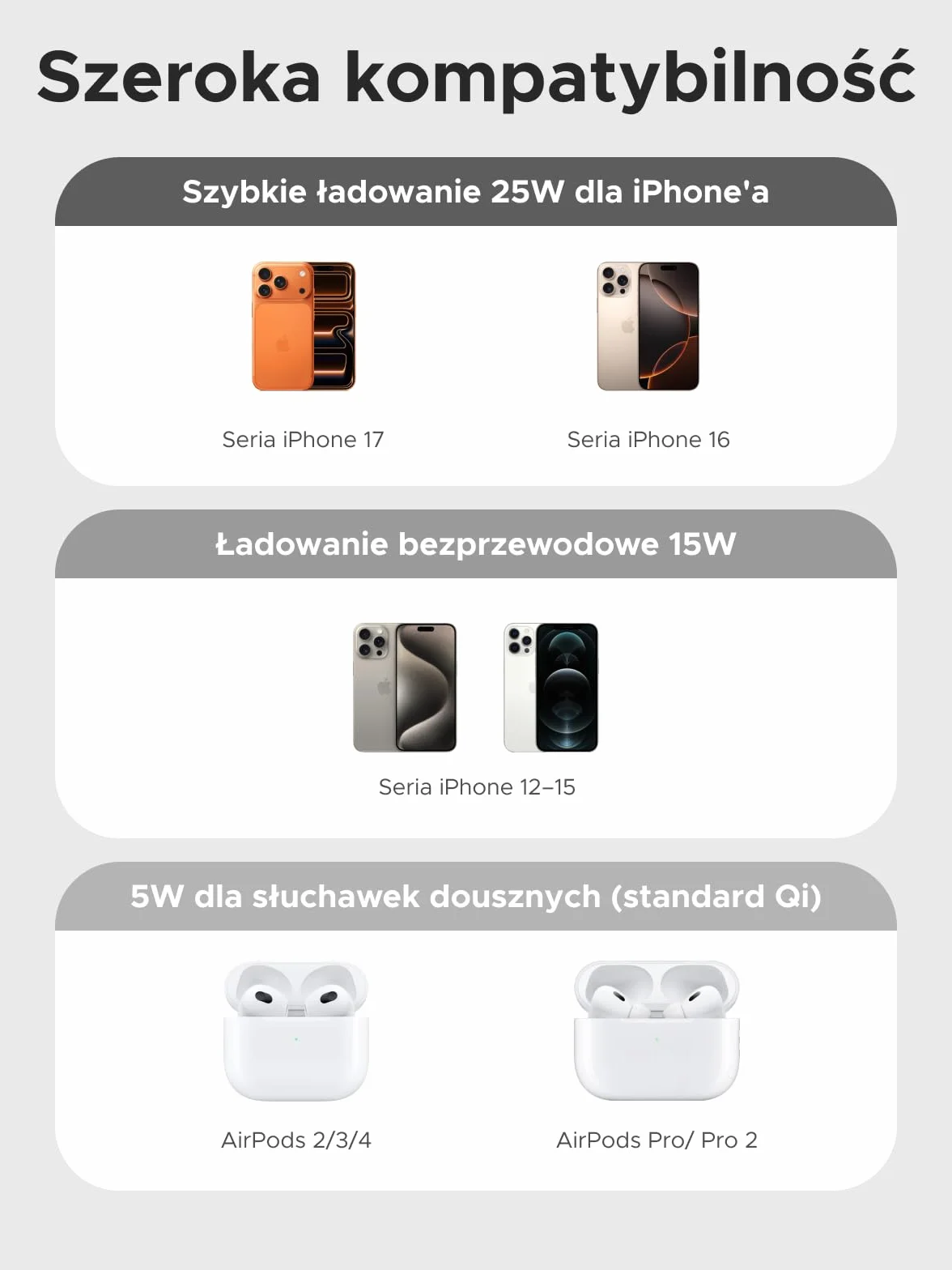 UGREEN Zapix Ładowarka Bezprzewodowa Qi2 25W Magnetyczna Stacja Ładowania MagSafe iPhone 17/16/15/14/13/12 AirPods Czarny