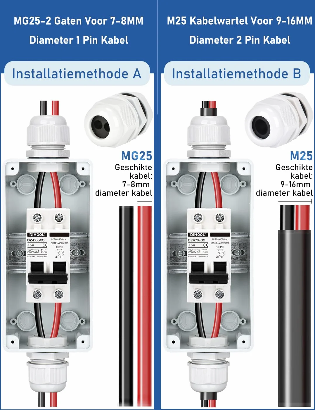 DIHOOL Bezpiecznik DC 16A, 2-biegunowy, z 3 modułami, skrzynka bezpiecznikowa, natynkowa, IP65, wodoszczelny, do elektrowni balkonowych (DC 12V-400V)