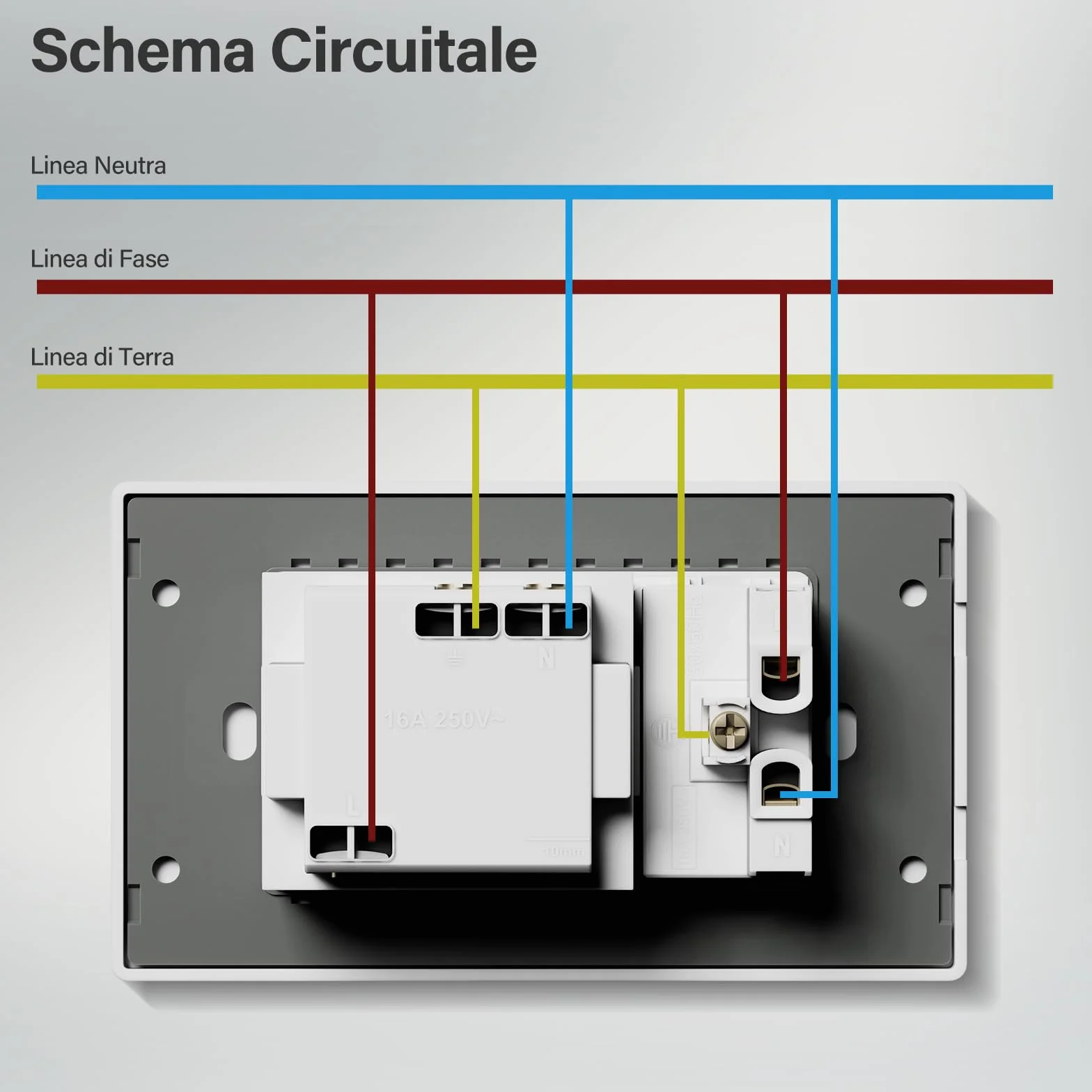 BSEED Gniazdo Schuko i włoskie gniazdko, ścienne gniazda elektryczne 10A/16A, Schuko ze szklanym panelem, gniazda 118 mm, białe, 4 sztuki