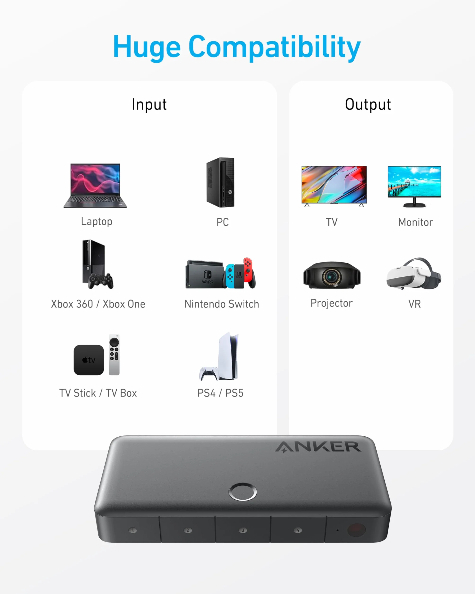Anker HDMI Switch Bi-Directional 4K@60Hz 4-in-1 Metal Splitter with LED Indicators