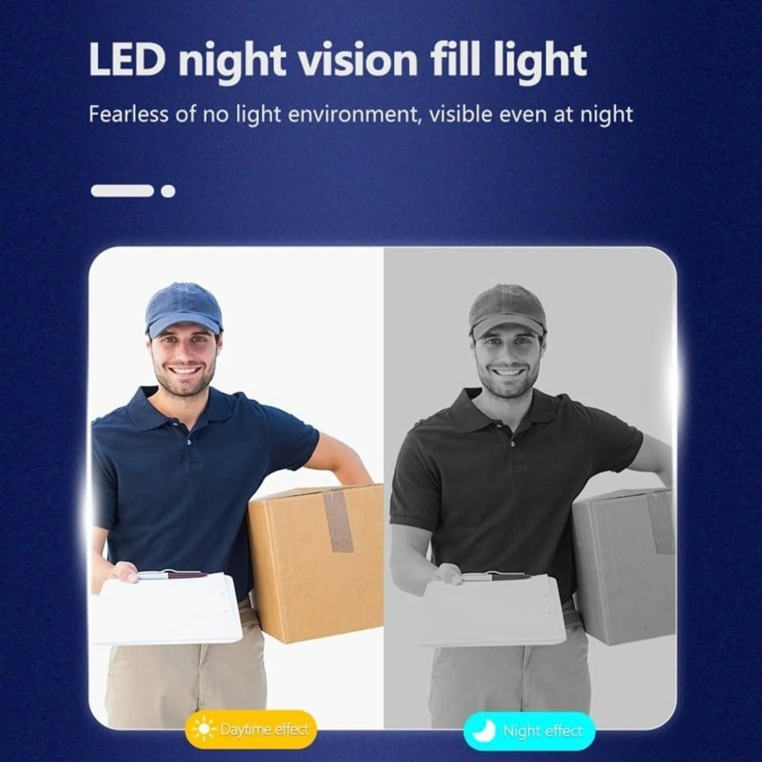 Wireless Video Doorbell 4,3-calowy ekran IPS 2,4G Bezprzewodowy dzwonek wideo Dwukierunkowy domofon z kamerą 170° HD Infrared Night Vision Dwukierunkowy dźwięk sprawiają, że Twoje bezpieczeństwo w