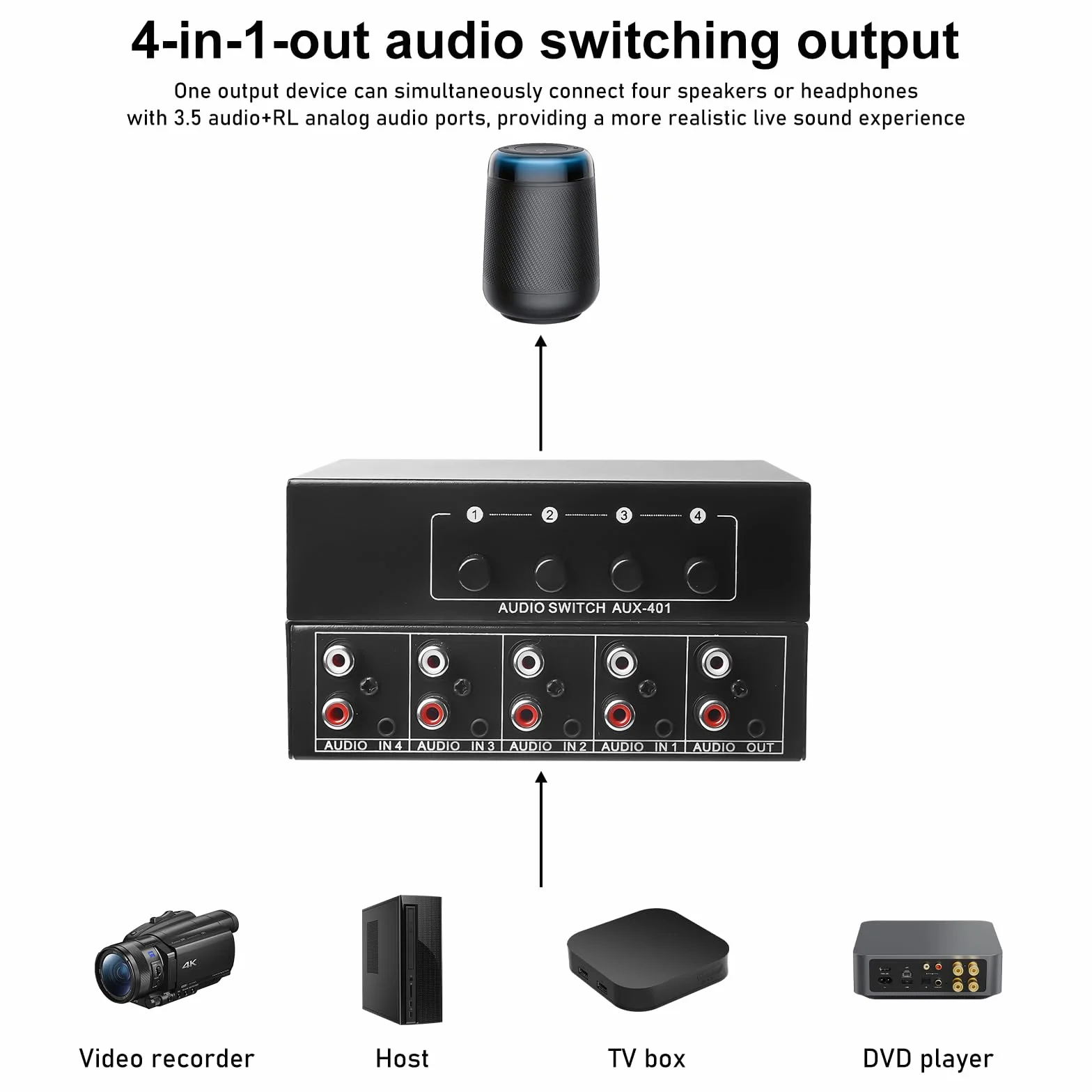 Aicharynic Przełącznik audio, przełącznik audio 4 w 1 wyjście, przełącznik audio pomocniczy 3,5 mm + RCA L/R, dwukierunkowy przełącznik audio, pole wyboru audio, rozdzielacz audio