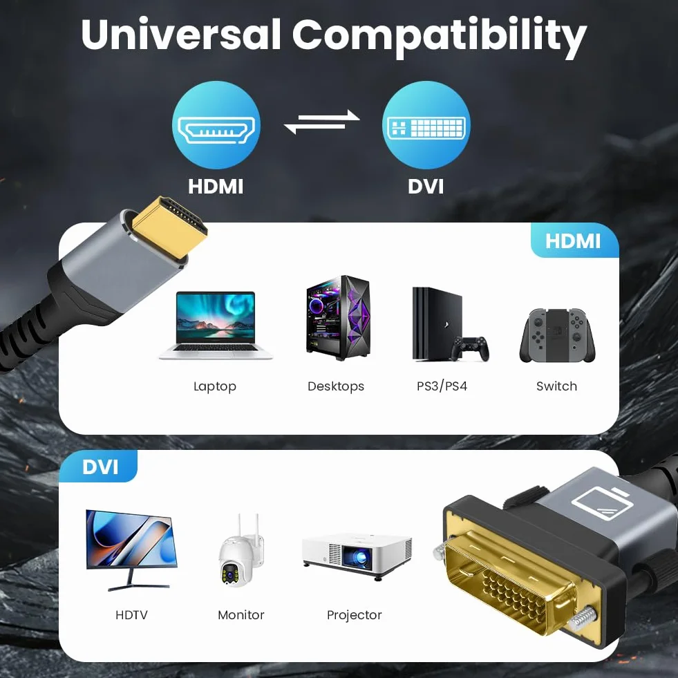 AXFEE Kabel HDMI na DVI dwukierunkowy DVI męski HDMI męski 1080P Full HD do PS4 Raspberry Pi Xbox One Roku