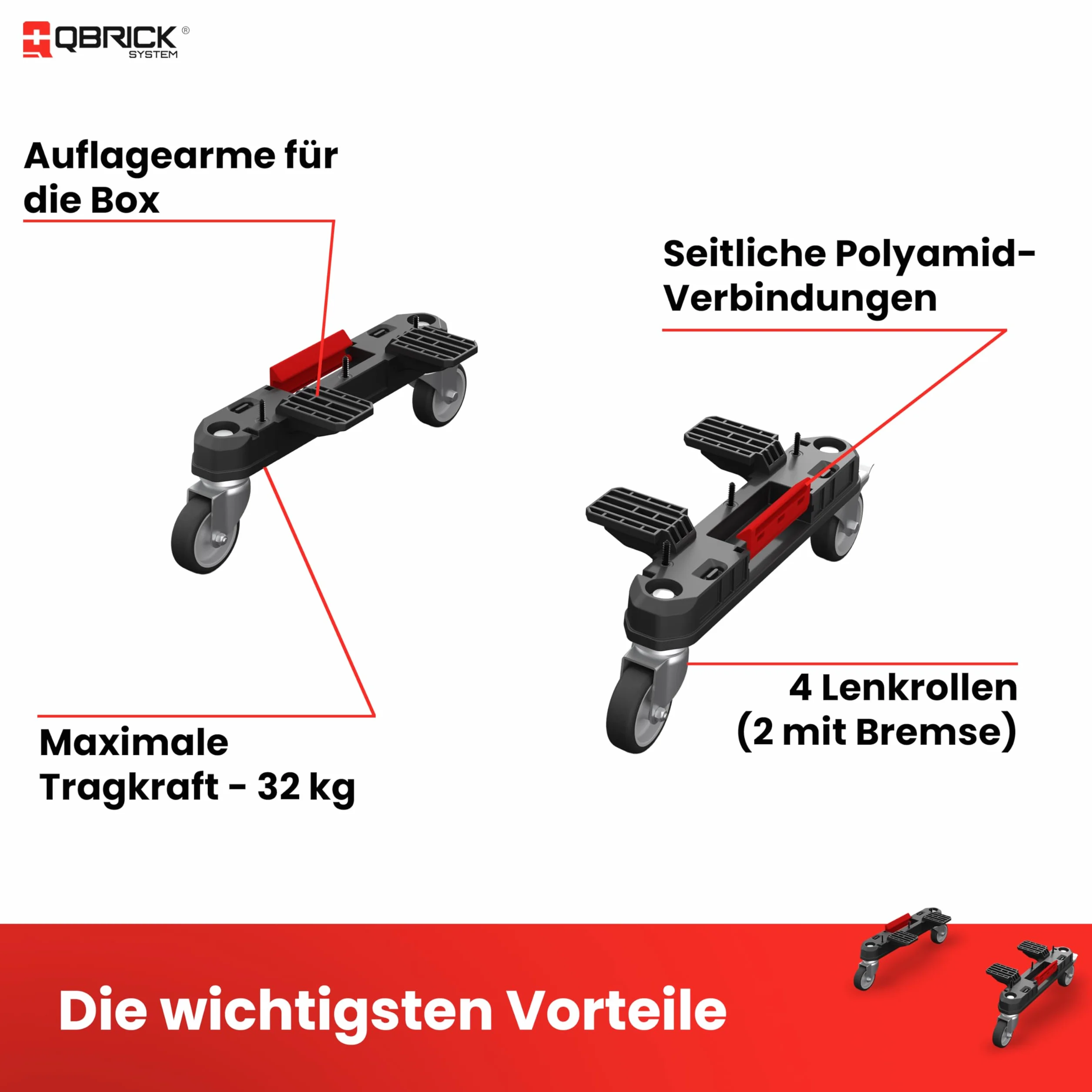 Qbrick System Skrzynka narzędziowa pusta – 2 szuflady – skrzynka na narzędzia – mobilny adapter na kółkach – 542 x 335 x 369 mm – czerwona Ultra HD