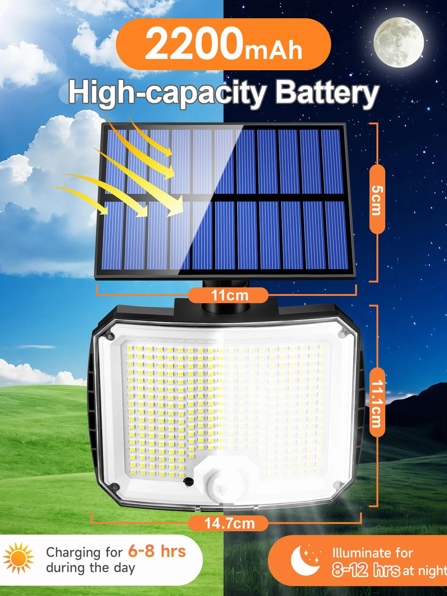 PIKOY Lampy solarne do użytku na zewnątrz z czujnikiem ruchu, 318 diod LED, 1500 lm, reflektor solarny do użytku na zewnątrz, 3 tryby pracy, 2200 mAh, wodoszczelność IP65