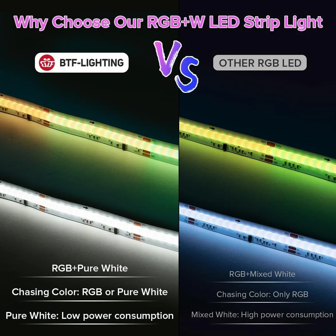 BTF-LIGHTING COB FCOB SPI RGBWW RGB + ciepła biel (3000 K) elastyczna taśma LED o wysokiej gęstości WS2814 IC RGBW LED Stripe 5M 896LEDS/M 24V IP30 programowalny kolor chasing (bez zasilacza i