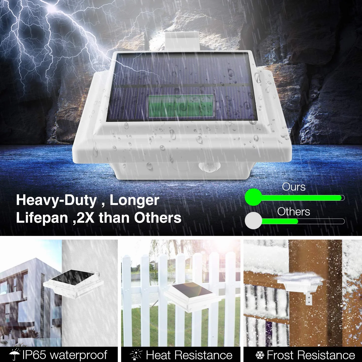 Solarna Lampa Solarna do Rynny Dachowej, do Użytku na Zewnątrz, 25 Diod LED, Automatyczne Włączanie/Wyłączanie, Białe, Zimne Białe Światło (6 Sztuki)