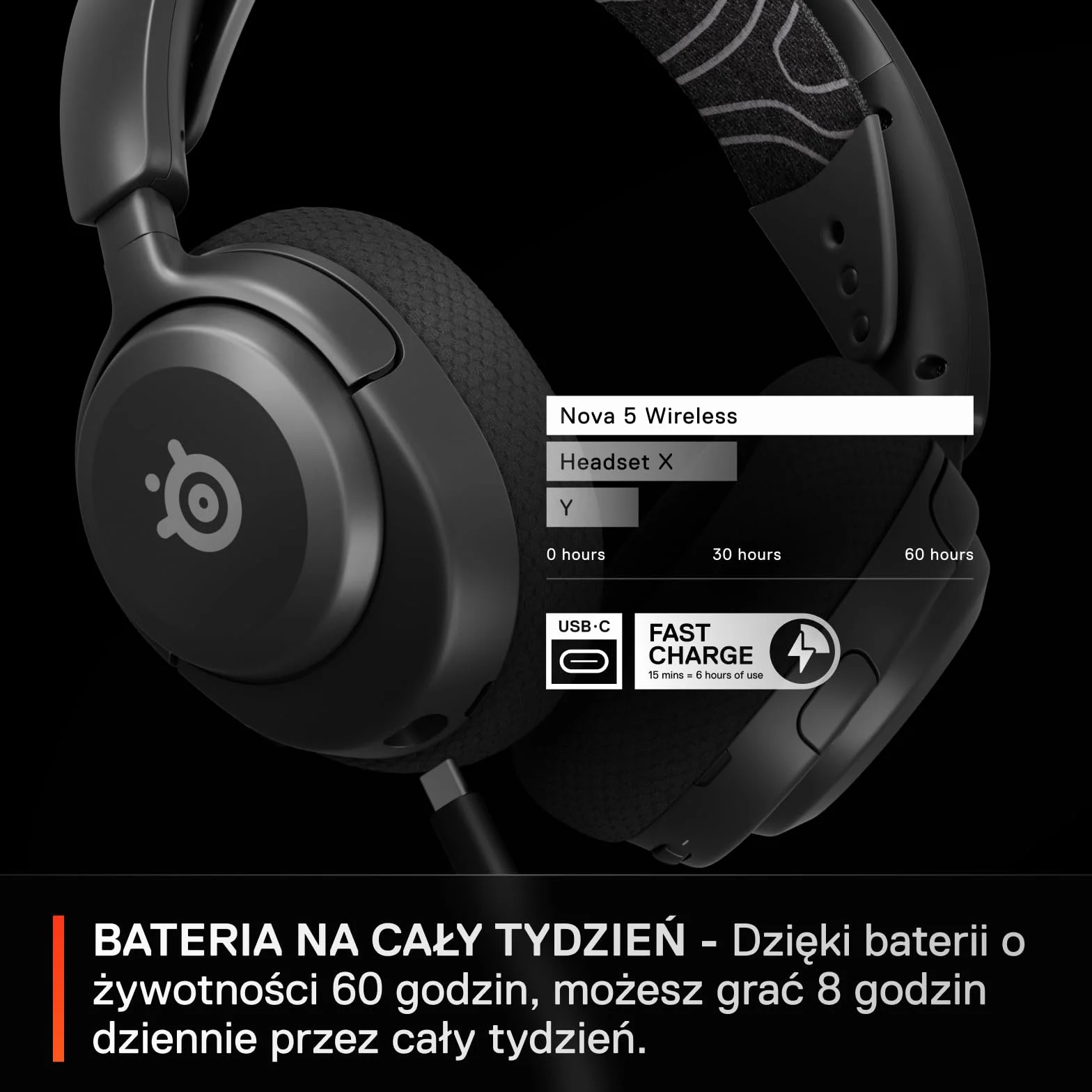 SteelSeries Arctis Nova 5 -słuchawki wi-fi do gier– neodymowe przetworniki magnetyczne– Ponad 100 ustawień wstępnych dźwięku– 60 godz baterii– 2,4 GHz lub BT– Mik.ClearCast Gen2– PC,PS5,Switch,telefon