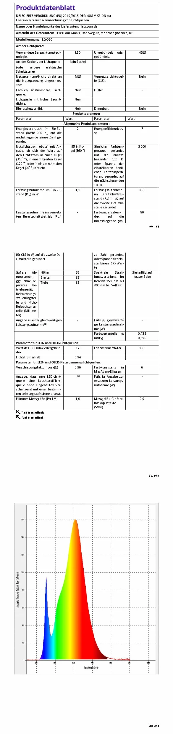 ledscom.de 10 Lampa schodowa LED/wpuszczana lampa ścienna FEX do użytku wewnątrz i na zewnątrz, okrągła, Ø 85 mm, ciepła biel