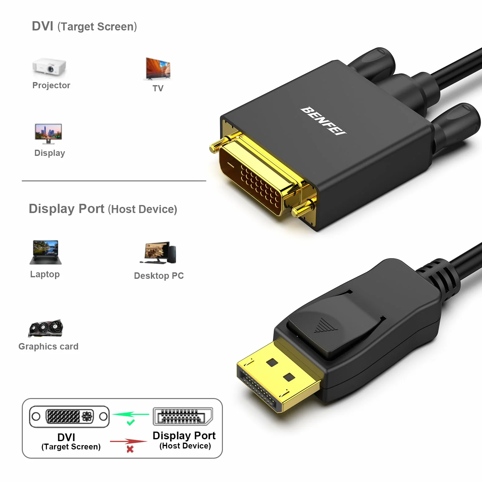 BENFEI Adapter DisplayPort na DVI męski na męski pozłacany 0,9 m