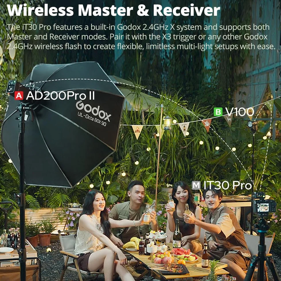Godox iT30Pro S Mini Flash TTL HSS 1/8000 bezprzewodowy 2,4 G kolorowy ekran dotykowy 2,8 cala bateria litowa czarna