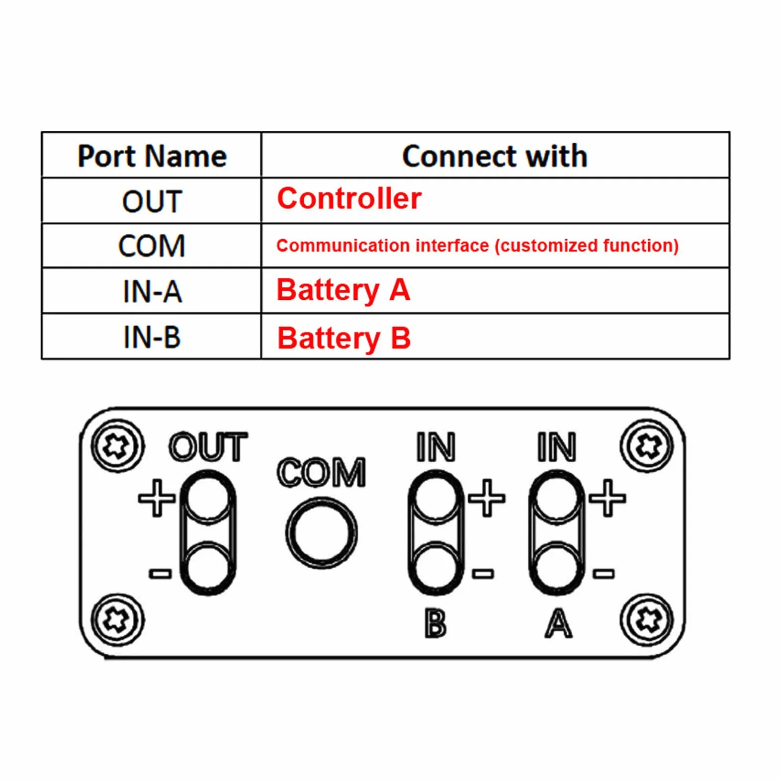 Dual Battery Pack Switch Balancer XT60 20 V-72 V do rowerów elektrycznych