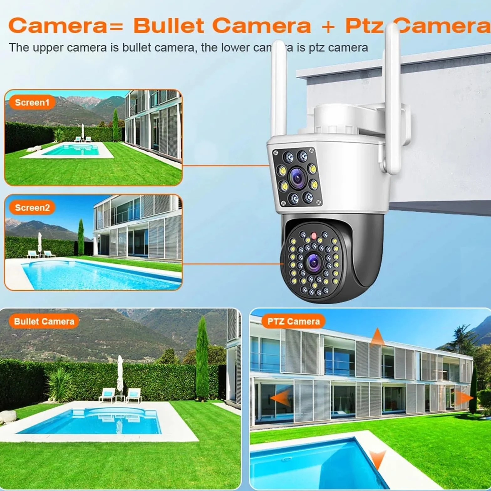 Kamera PTZ z podwójnym obiektywem IP CCTV Wi-Fi, kamera do monitoringu wideo, sztuczna inteligencja, automatyczne śledzenie, noktowizor, zewnętrzne(ADD 128G)