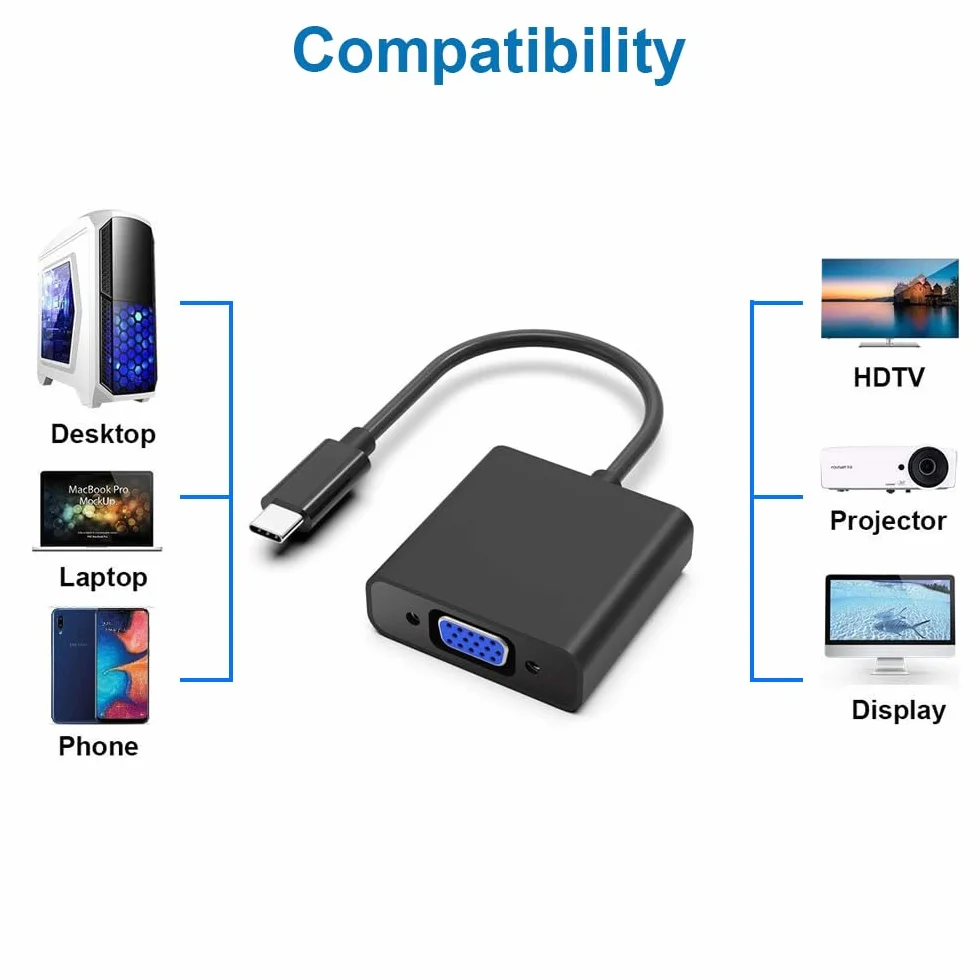 MMOBIEL USB Type C Thunderbolt 3 do VGA Adapter Mężczyzna do żeńskiej 1080p HDTV HDMI Kompatybilny z MacBook 2019-2016 PC Laptop Notebook Projector Monitors czarny