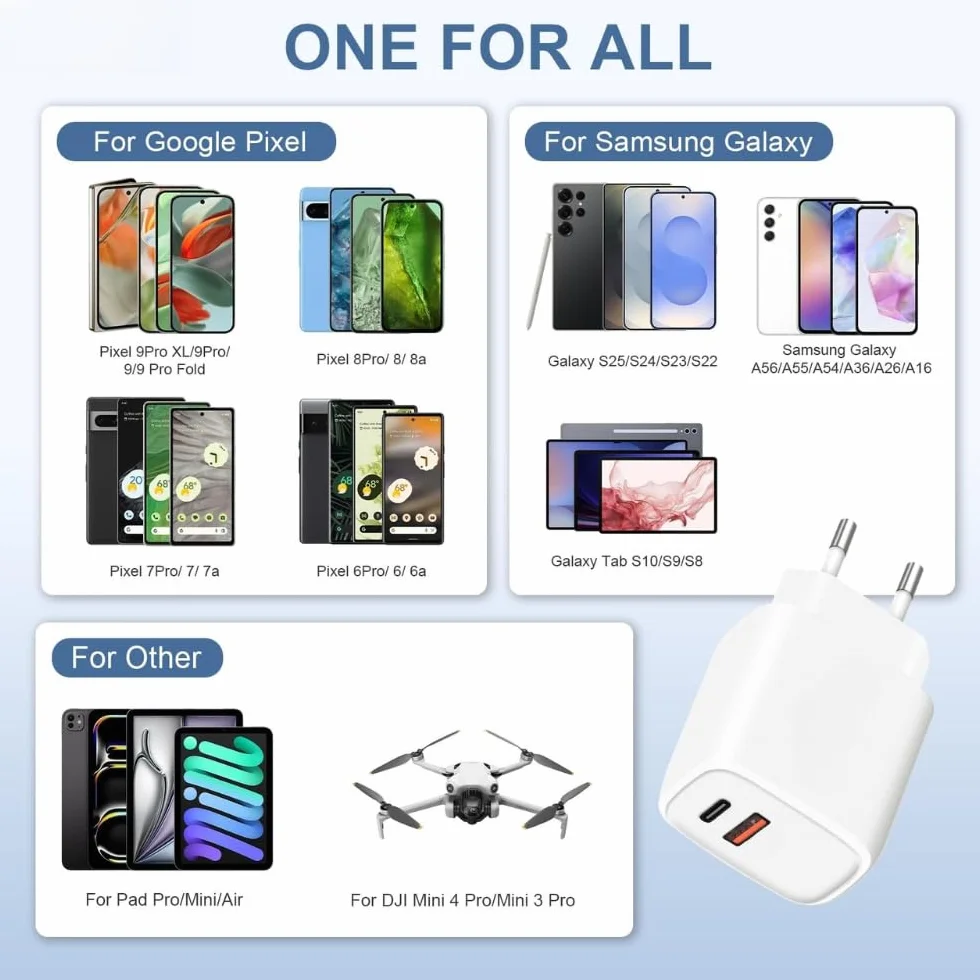 Ładowarka USB C 30W PD 3.0 Szybka do iPhone 17/16 Pro/16 Pro Max/15/14/13/12/11 iPad Samsung