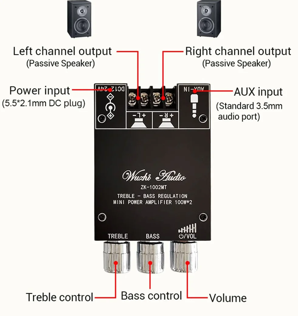 WANGCL ZK-1002MT Bluetooth 5.0 2x100W Płyta wzmacniacza subwoofera stereo AMP