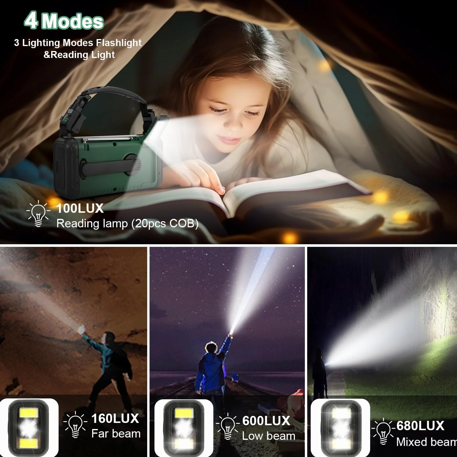 Radio awaryjne 20000 mAh / 74000 mWh, solarne radio z korbą ręczną AM/FM/NOAA, zasilanie bateryjne z ładowarką do telefonu komórkowego, alarmem SOS, latarką i lampą do czytania w nagłych wypadkach