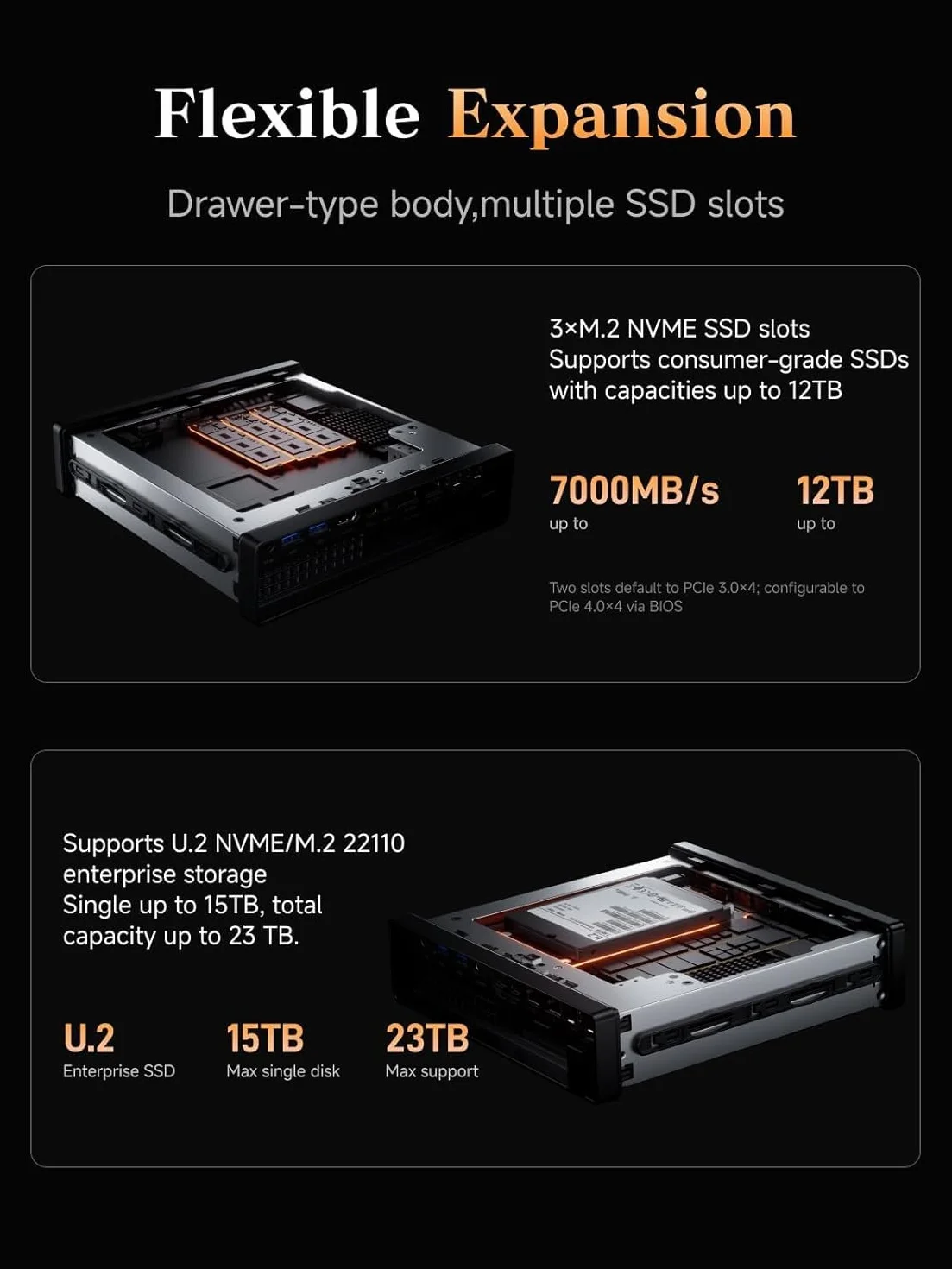 MINISFORUM MS-A2 Mini PC AMD Ryzen 7 7745HX 8C/16T 5,1 GHz PCIe x16 8K Triple Display 10G SFP+ 2,5G LAN M.2 SSD bez RAM/SSD