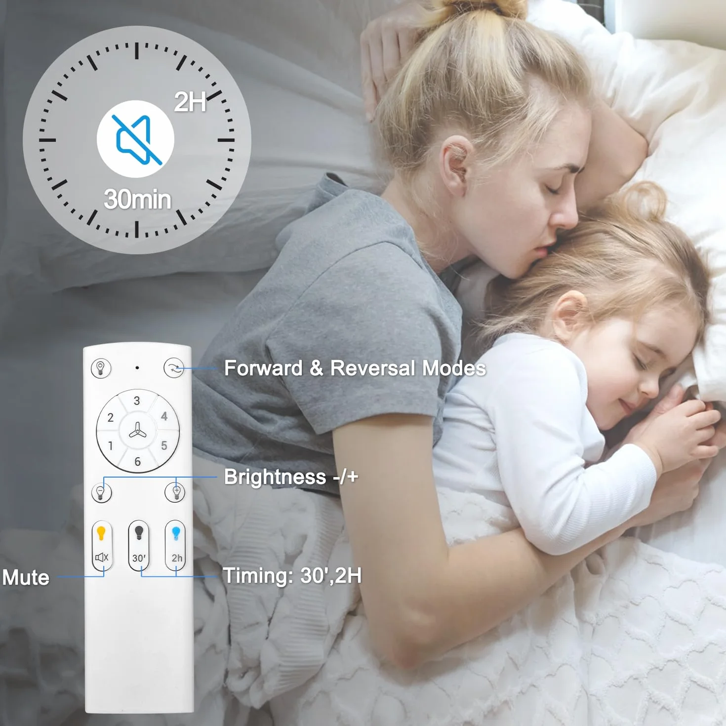Wentylator sufitowy z pilotem zdalnego sterowania, wentylator sufitowy 30W DC z oświetleniem LED, 3000K-6500K, 52'' 5 łopatek 6 prędkości wentylatora do salonu sypialnia klasa jadalnia kuchnia biura