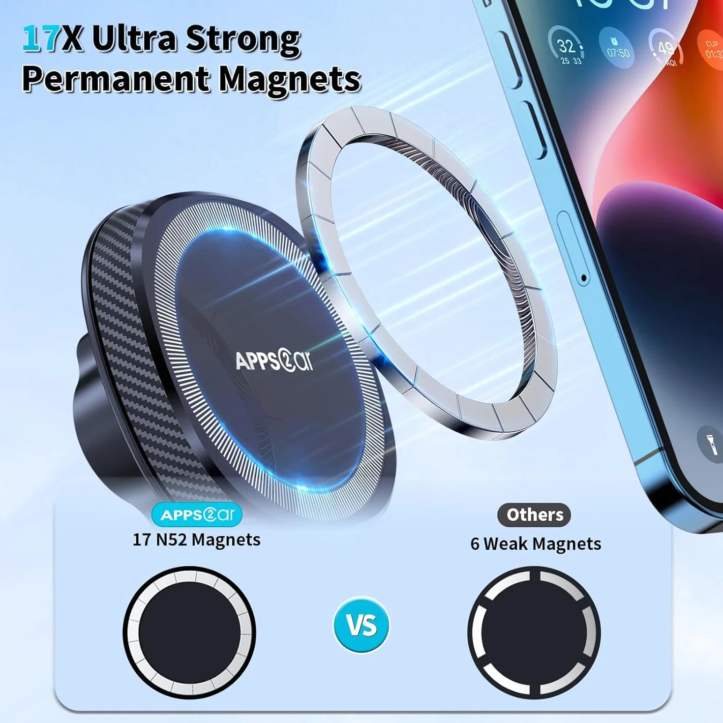 APPS2Car Mag-Safe magnetyczny uchwyt samochodowy na telefon do deski rozdzielczej kompatybilny iPhone 15 14 13 12 Pro Plus Max Mini 17 silnych magnesów