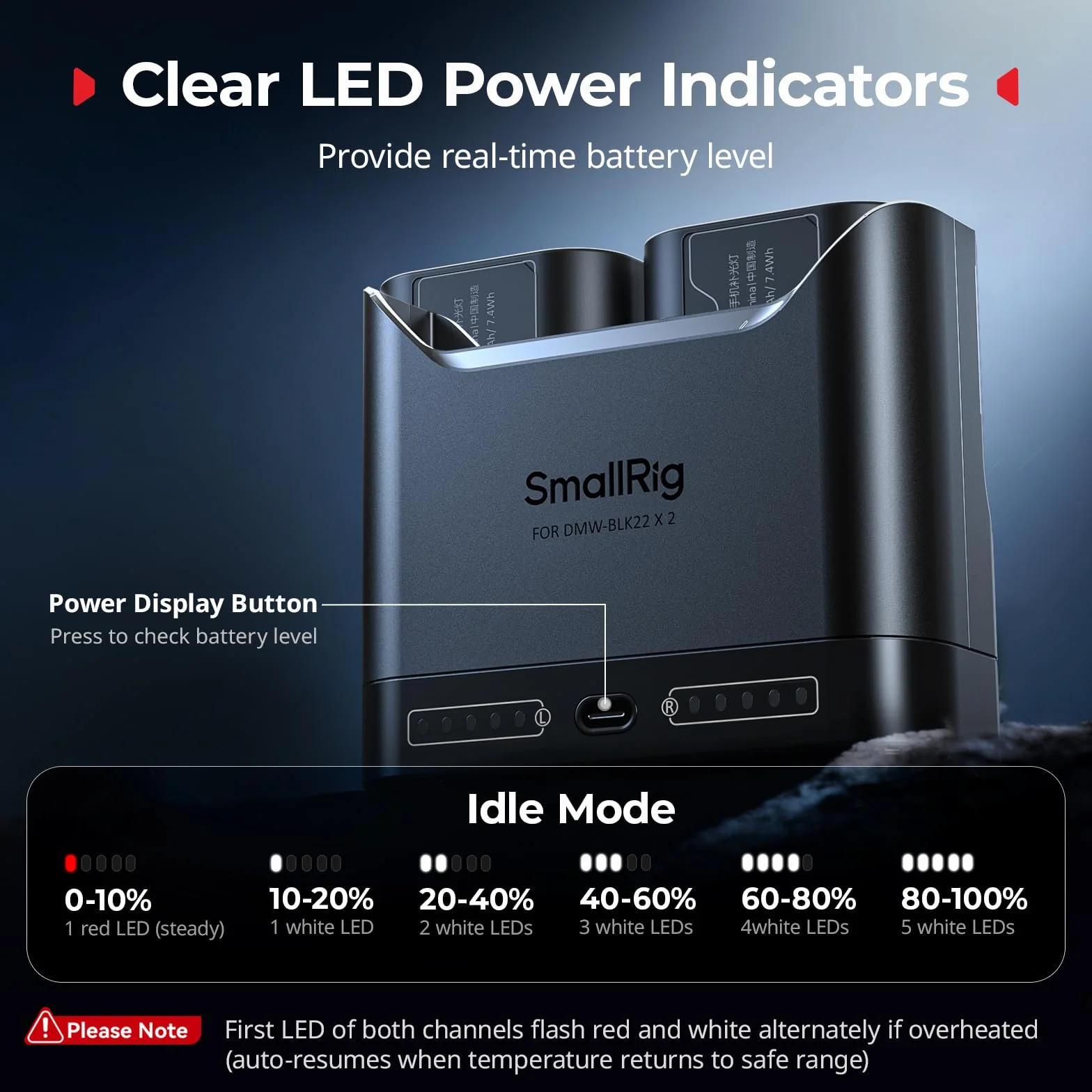 SMALLRIG Ładowarka DMW-BLK22 do Panasonic 2-godzinna USB-C 22,5W kompatybilna Lumix GH5 GH5 II GH6 GH7 S5