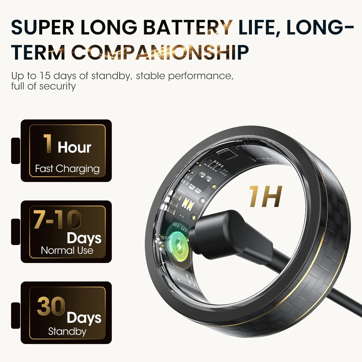 Smart Ring męski damski IP68 monitorowanie tętna 24/7 fitness pierścień kompatybilny iOS Android rozmiar 12