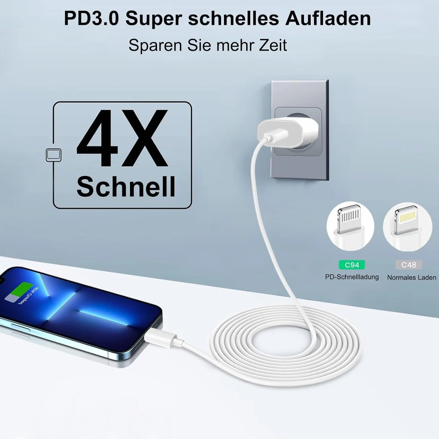 Ładowarka do iPhone'a 20 W USB-C z kablem Lightning 2 m
