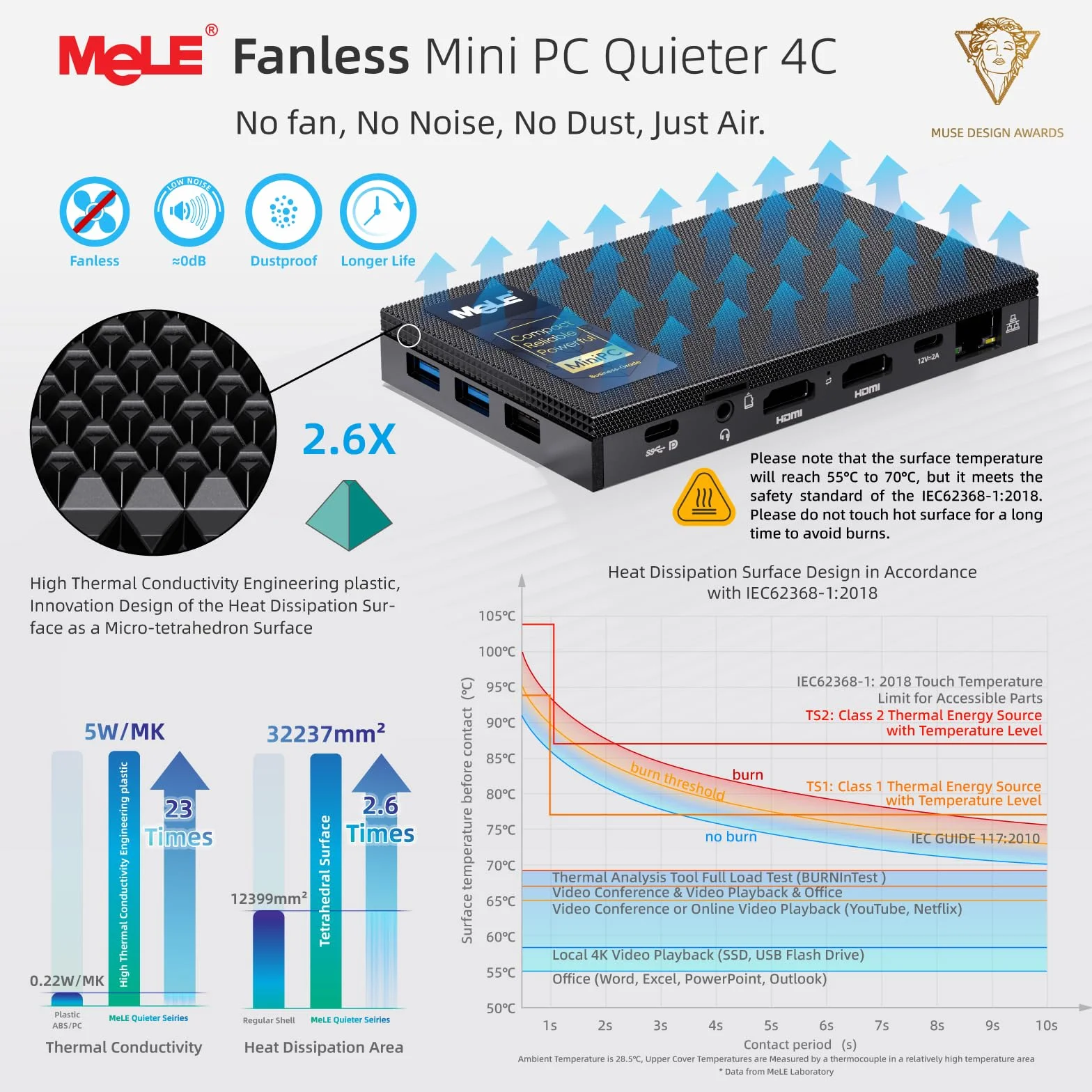MeLE Quieter 4C N100 Mini PC, 16GB RAM 512GB SSD, Triple 4K Display, Wi-Fi 5, Gigabit LAN