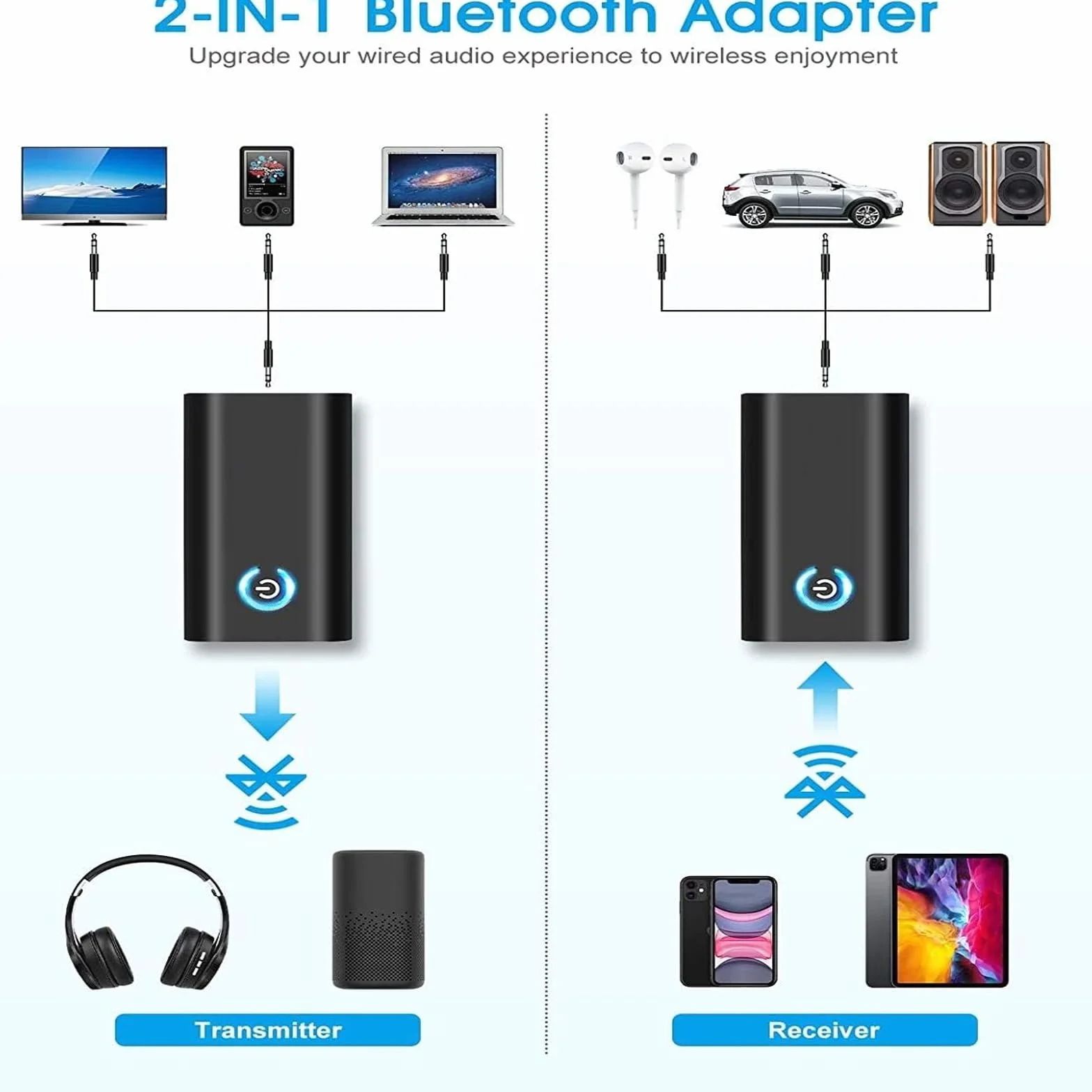 Nadajnik i odbiornik Bluetooth 5.0 2 w 1 jack 3,5 AUX do słuchawek głośników stereo