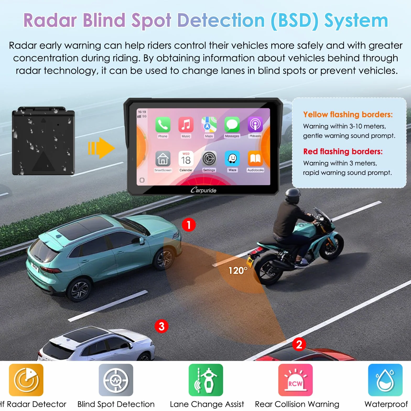 CARPURIDE W702RS Pro Motocykl Carplay Ekran z Radarem BSD Bezprzewodowy Android Auto Wodoodporny 17.8 cm