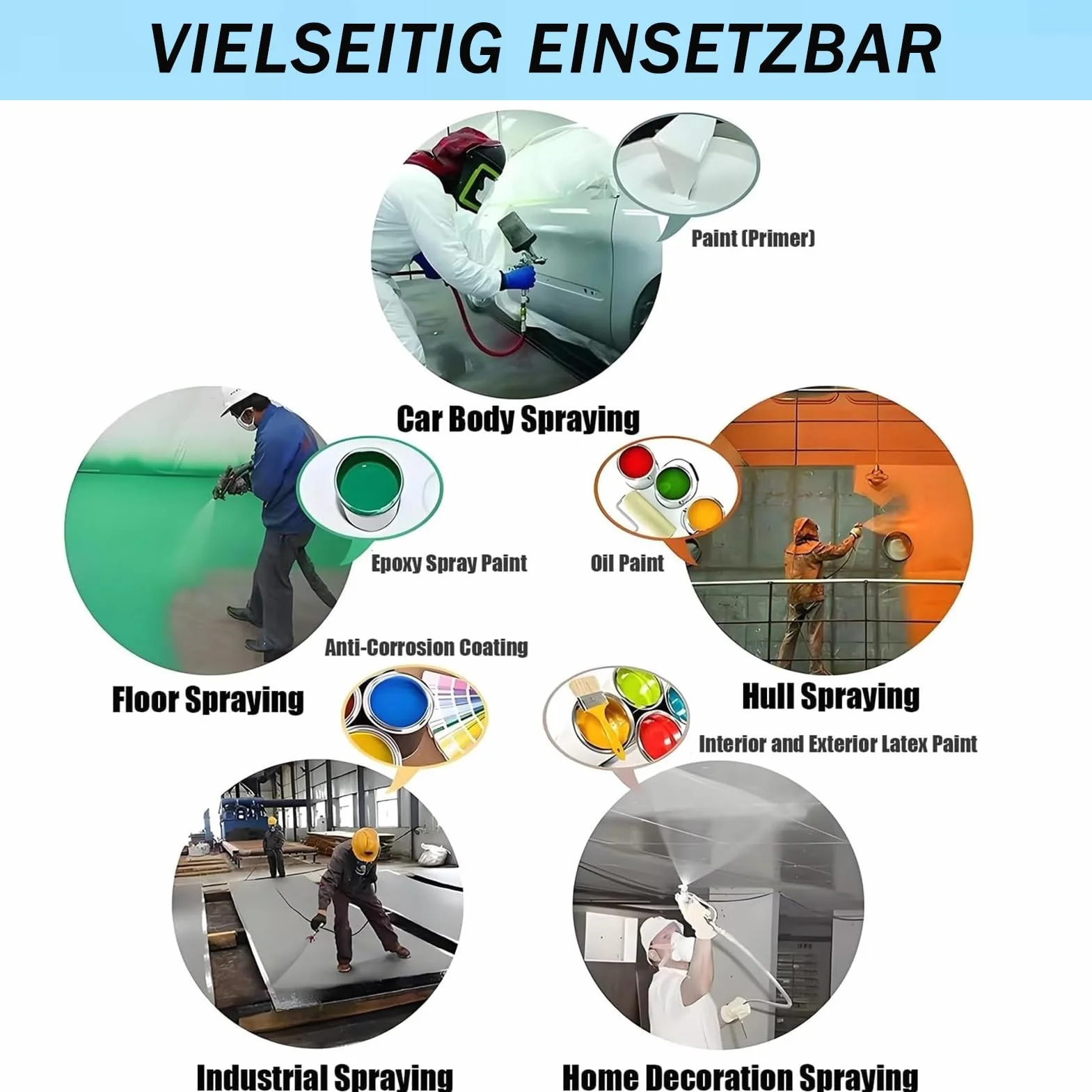 Elektryczny rozpylacz do farby, system natryskowy Airless z regulacją ciśnienia, pojemnik na farbę 6 l, wąż 5 m, 2 l/min – do ścian, sufitów, drewna, metalu, zastosowań zewnętrznych