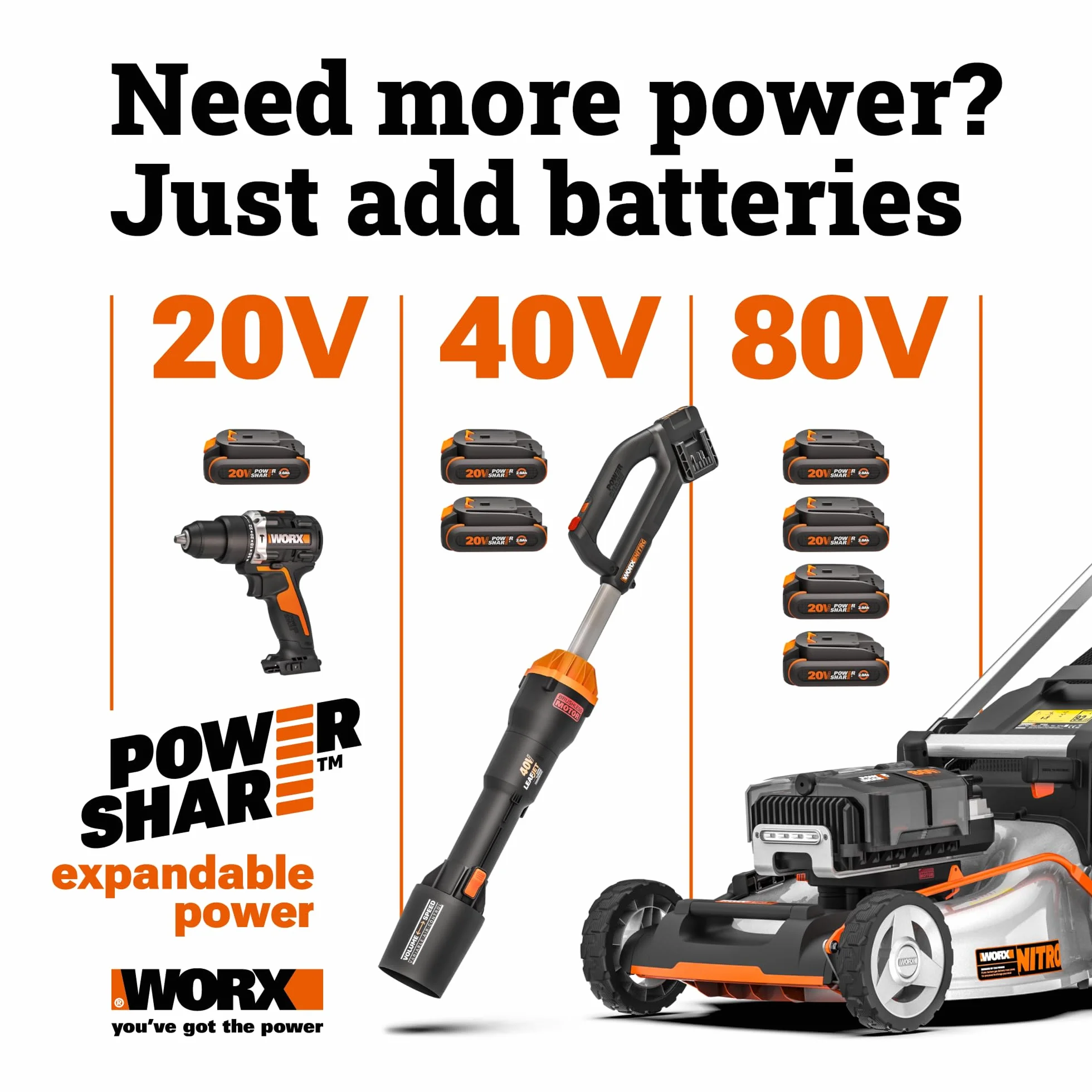 WORX WX273.9 akumulatorowa wkrętarka udarowa 20 V, moment obrotowy 600 Nm, silnik bezszczotkowy, 3 poziomy prędkości, Reverse Auto Stop, światło LED, kompatybilna z PowerShare (bez akumulatora i