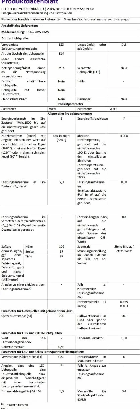 Zewnętrzne światła rynnowe słoneczne, oświetlenie słoneczne do ogrodu, płotu, ściany i patio zestaw 4 sztuk (ciepłe białe światło)