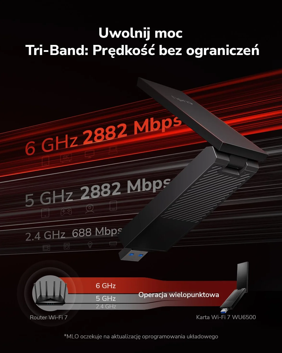 Cudy WU6500 BE6500 Tri-Band Wi-Fi 7 USB 3.0 adapter do komputera stacjonarnego, 6 GHz, 4K-QAM, 160 MHz, WPA3