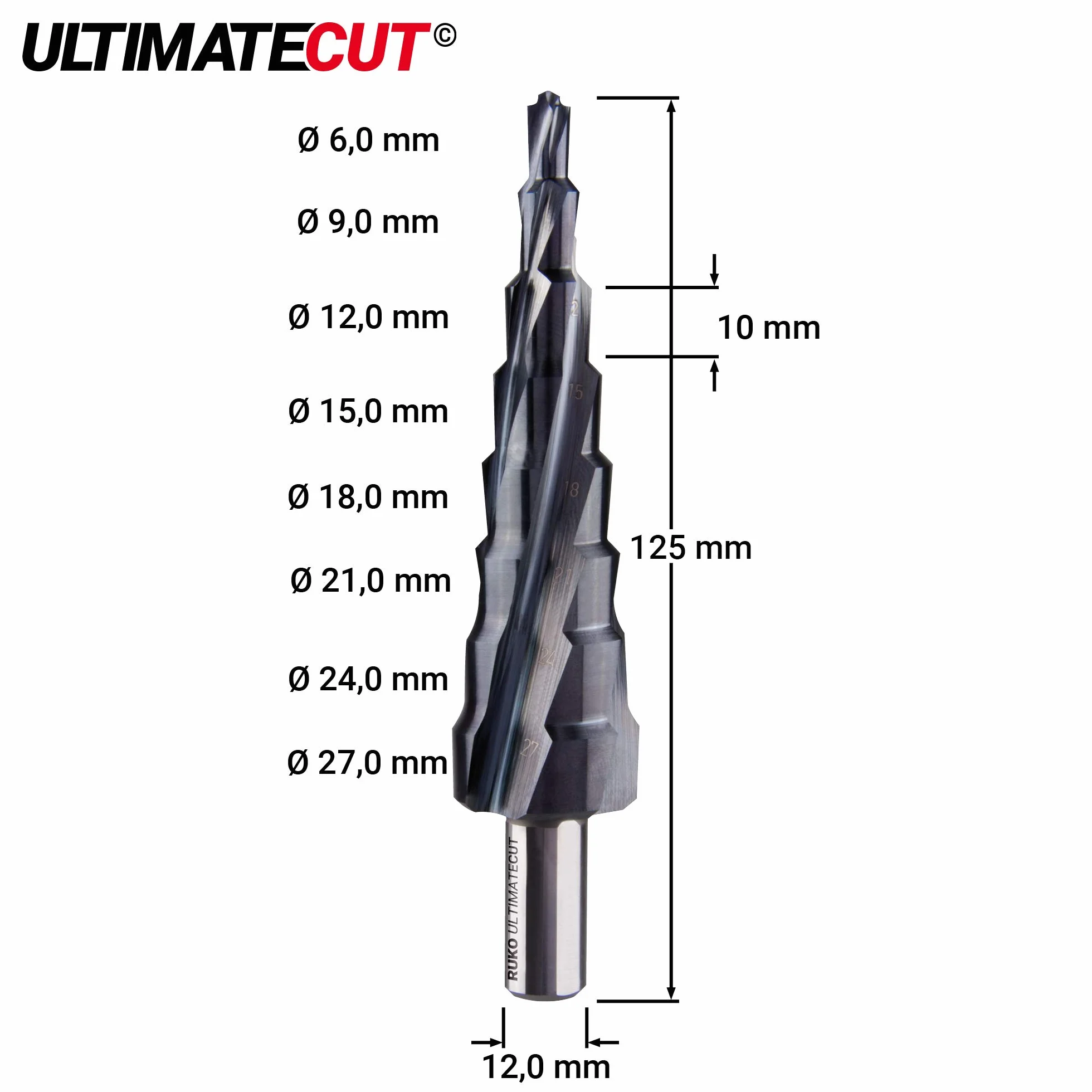 RUKO ULTIMATECUT Multidrill-Satz HSS RUnaTEC – Zestaw 3 el. w Plastikowej Kasetce, HSS RUnaTEC, Rewolucyjna Geometria Ostrzy