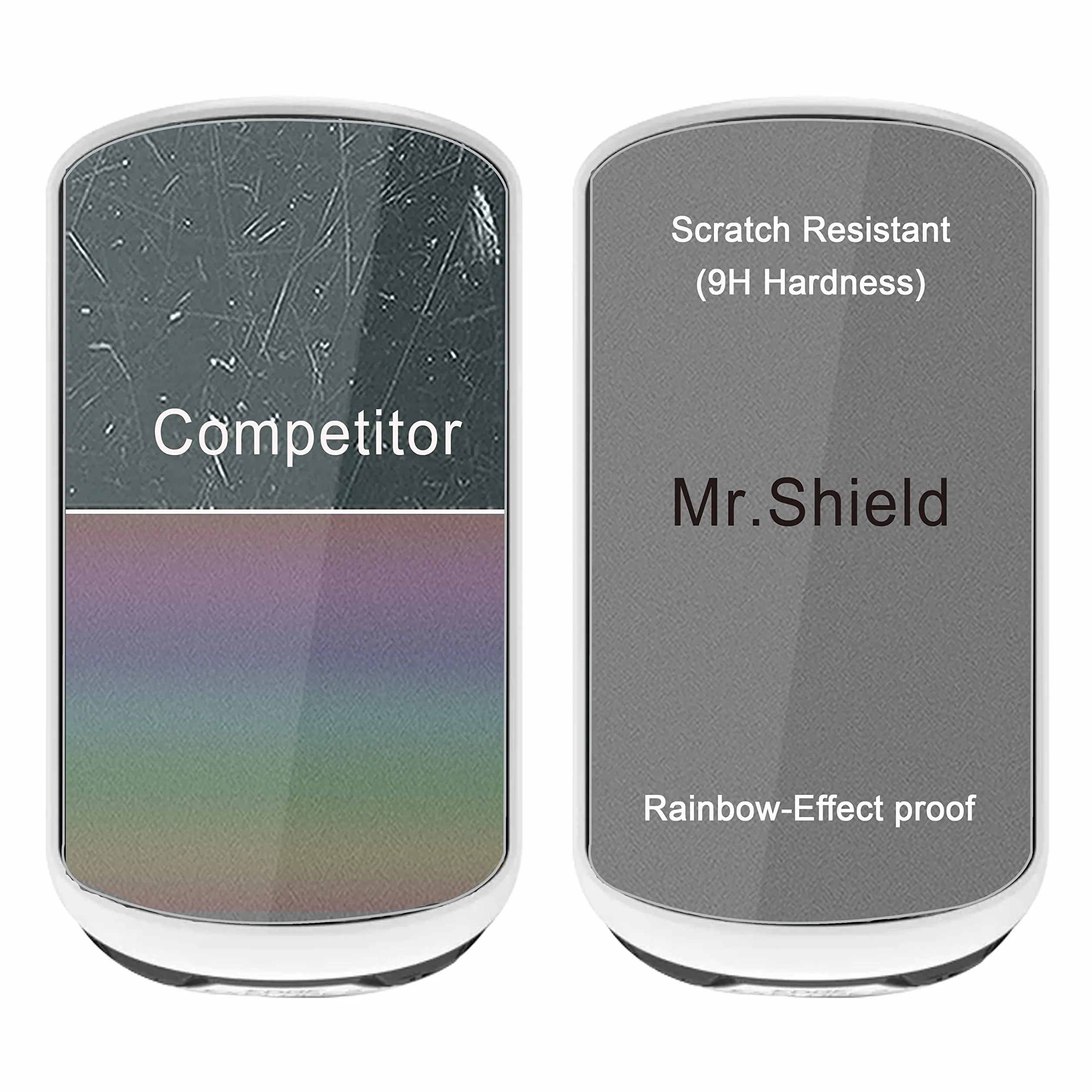 Mr.Shield Ochraniacz Ekranu do Garmin Edge Explore 2, 3 Sztuki Szkło Hartowane 9H Odporny na Zarysowania HD