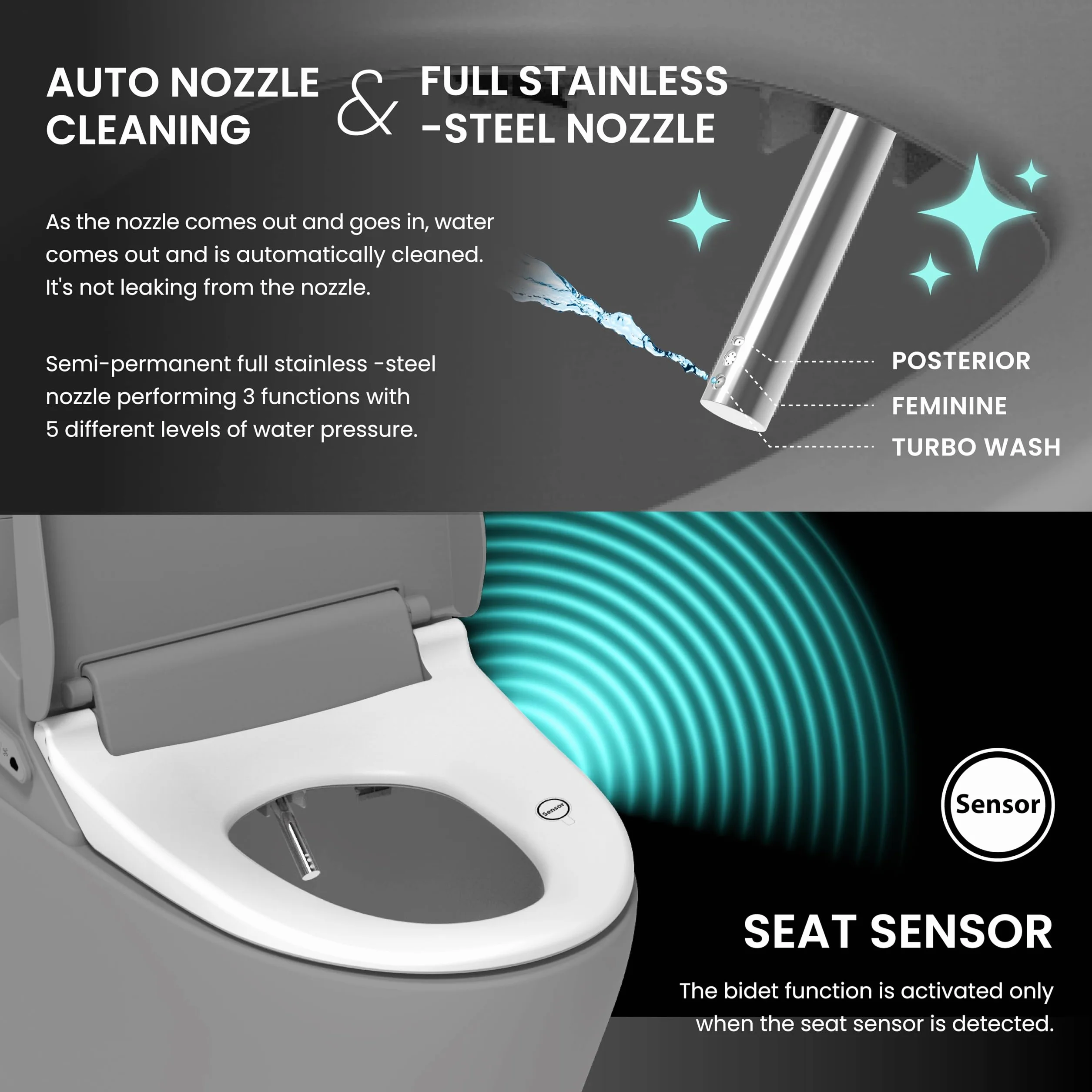VOVO STYLEMENT VB-4100SR Electronic Smart Bidet Toilet Seat, Easy Install, Heated Seat,Warm Dry and Water, LED, Deodorization, Eco Power Save,Self Cleaning Full Stainless Nozzle, Round, Made in Korea