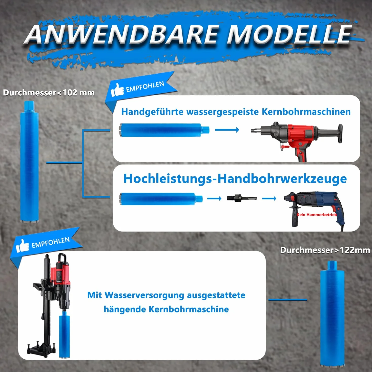 1¼" UNC do koronki rdzeniowej diamentowa koronka wiertnicza spawana laserowo DM 152 mm L 400 mm