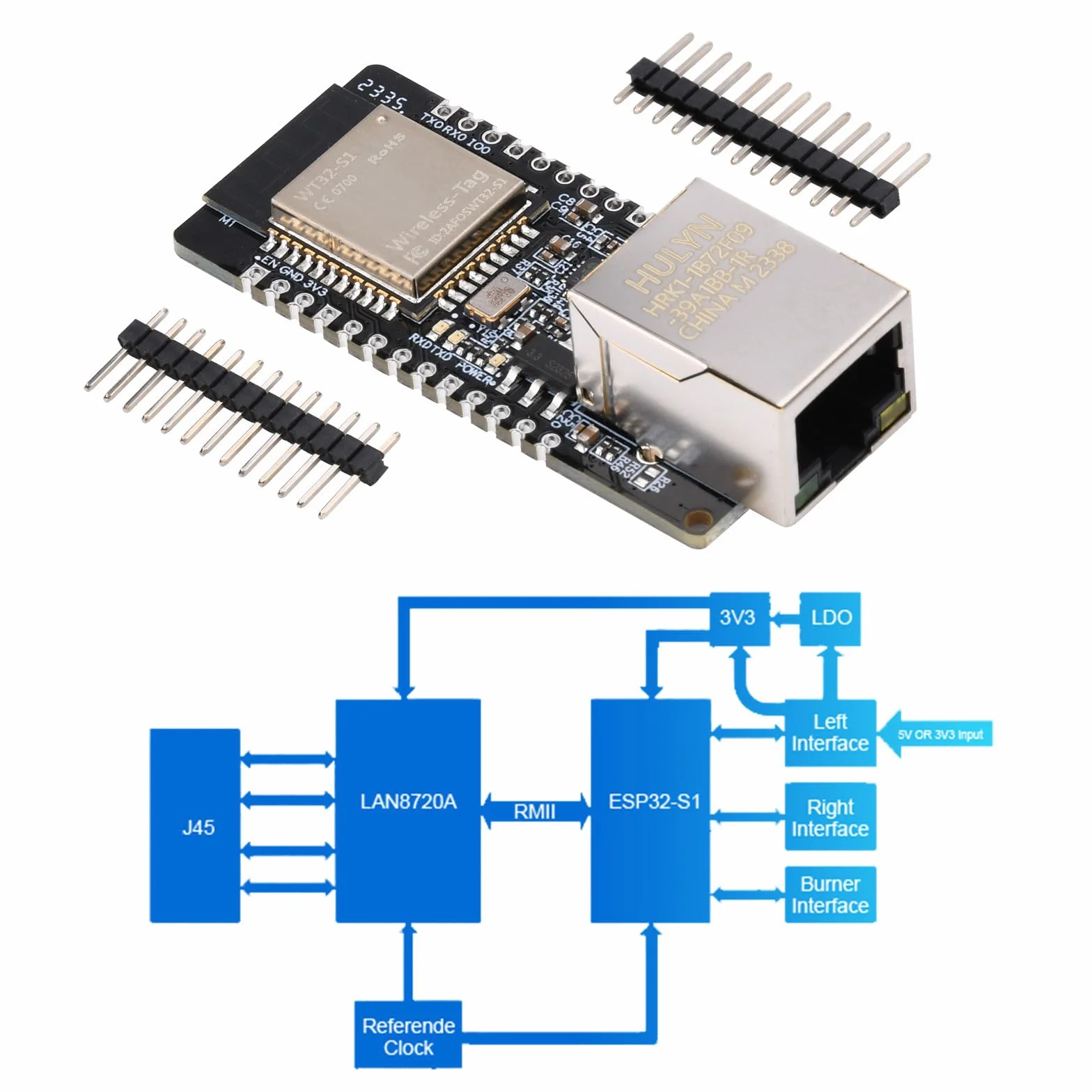 ESP32 WT32-ETH01 wbudowany interfejs szeregowy moduł Ethernet WiFi Bluetooth