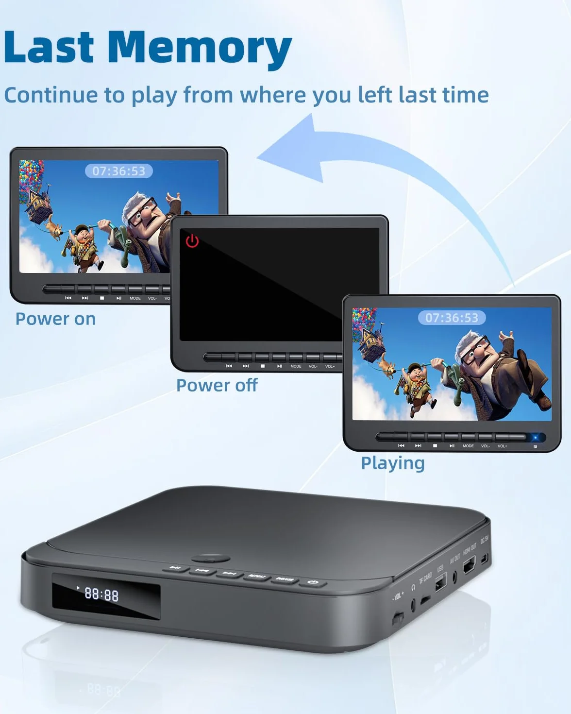 Mini Odtwarzacz DVD HDMI 1080P PAL/NTSC USB TF