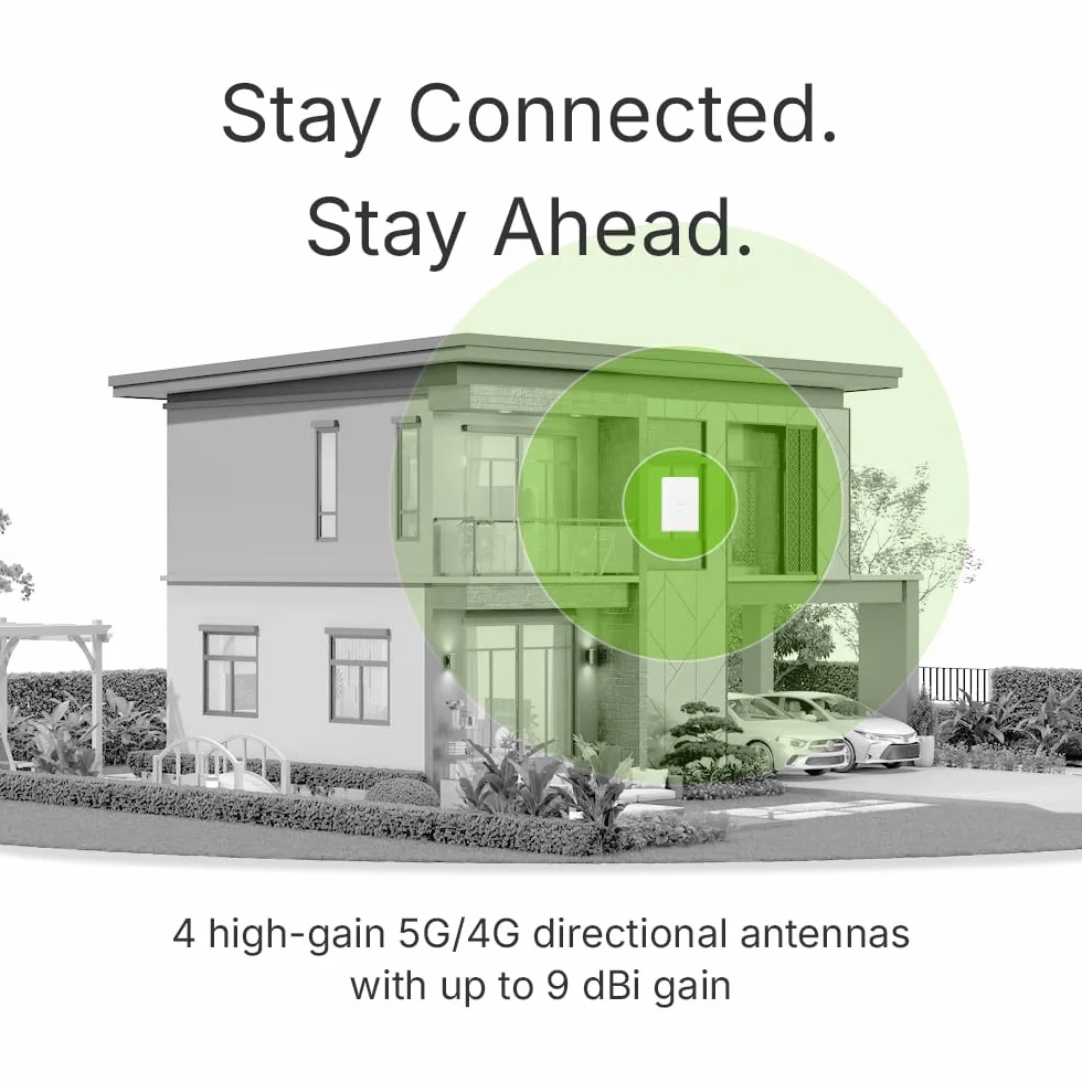 Zyxel 5G Router Outdoor IP55 7 Gbps 2.5GbE PoE LAN Nebula Cloud Managed FWA70