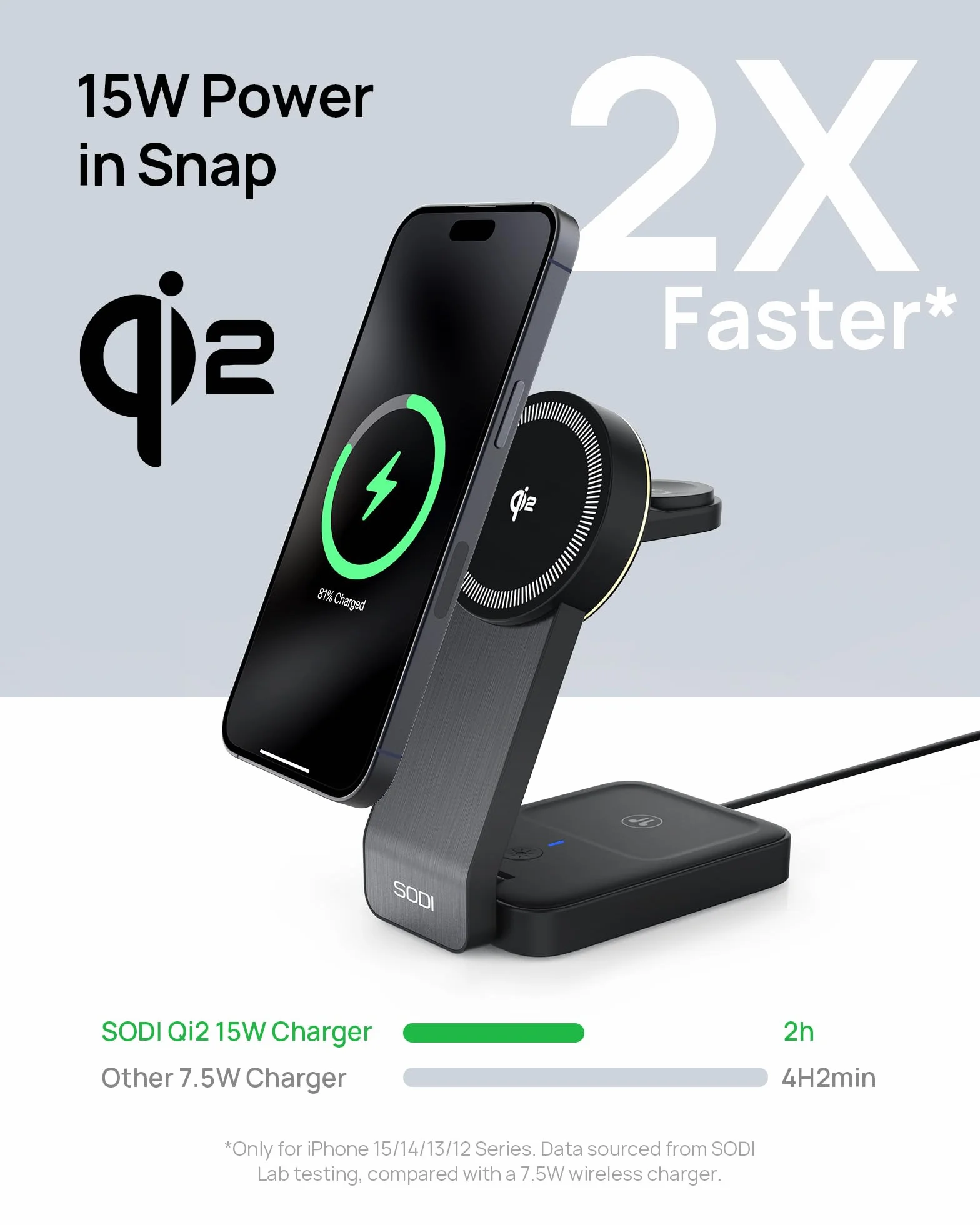 SODI Bezprzewodowa stacja ładująca 3 w 1 Qi2 15 W składana do iPhone 16/15/14/13/12 AirPods Apple Watch