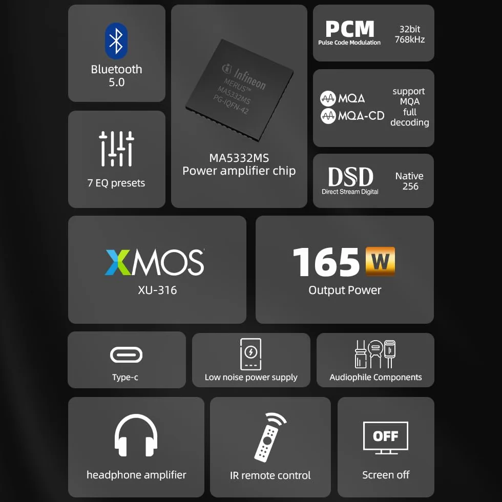 S.M.S.L AL200 wzmacniacz stereo klasy D MA5332MS XMOS XU-316 MQA DSD Native 256