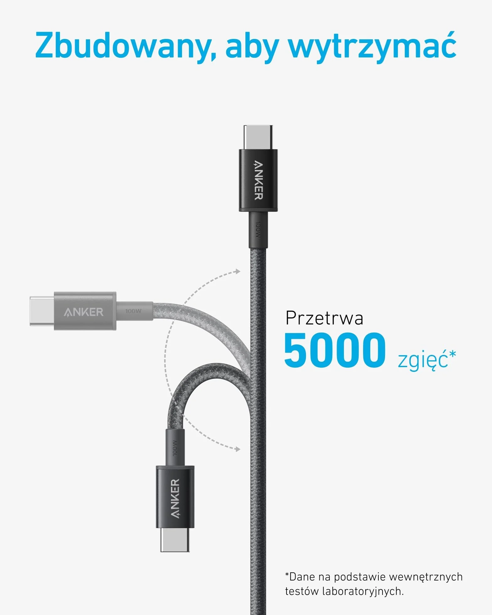 Anker Kabel USB-C na USB-C 100 W 3 m szybkie ładowanie czarny