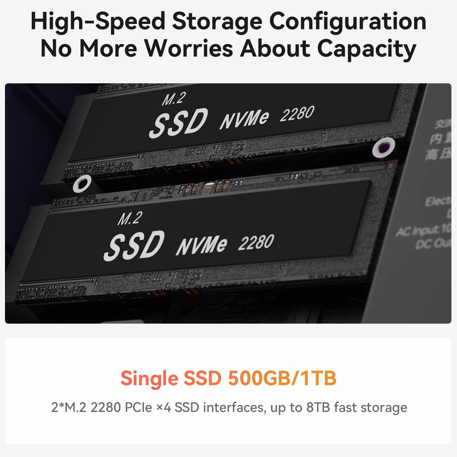 Beelink EQR7 Mini PC AMD Ryzen 7 7735U 16GB LPDDR5 500GB M.2 SSD 4K@60Hz HDMI LAN 1000M BT5.2 WiFi6