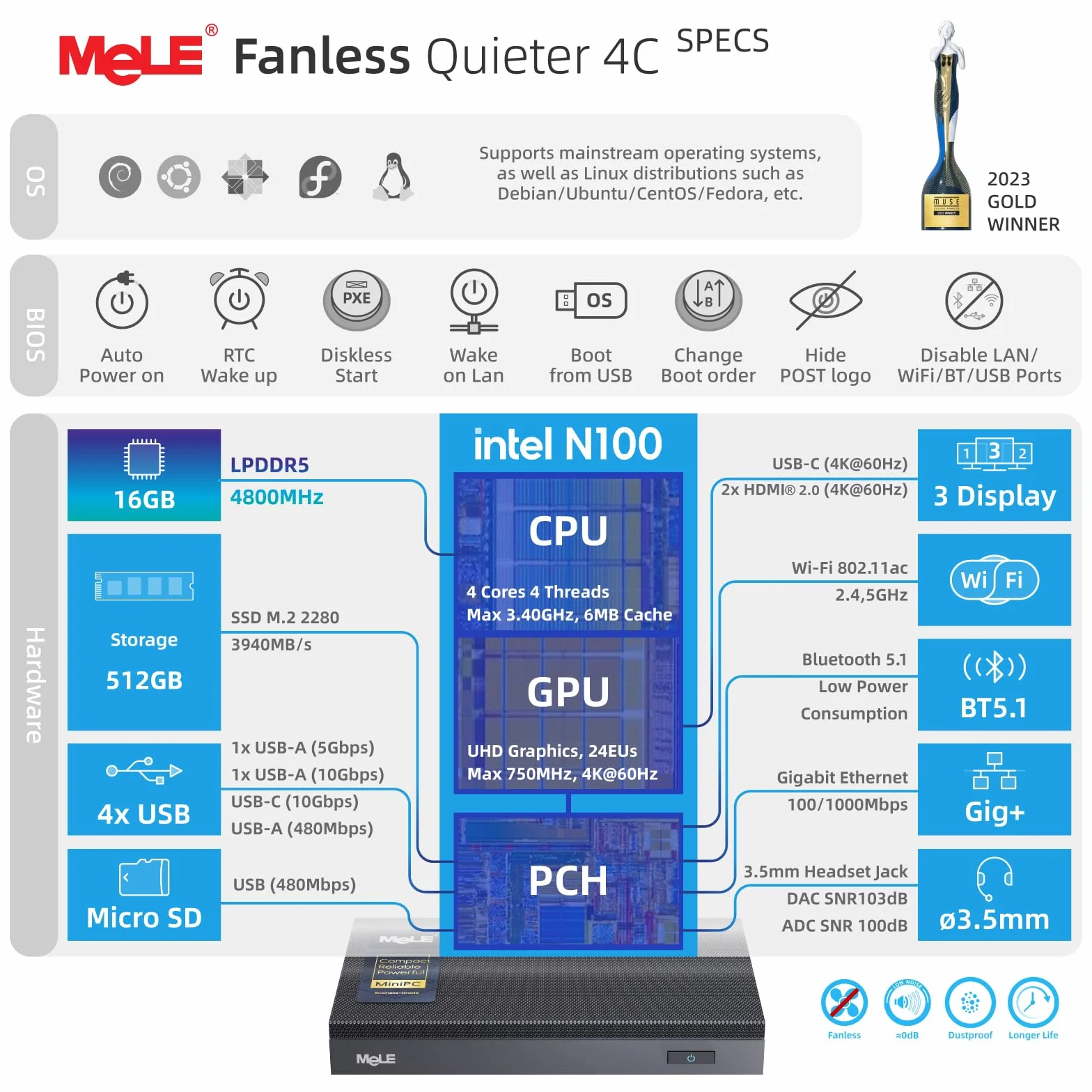 MeLE Quieter 4C N100 Mini PC, 16GB RAM 512GB SSD, Triple 4K Display, Wi-Fi 5, Gigabit LAN