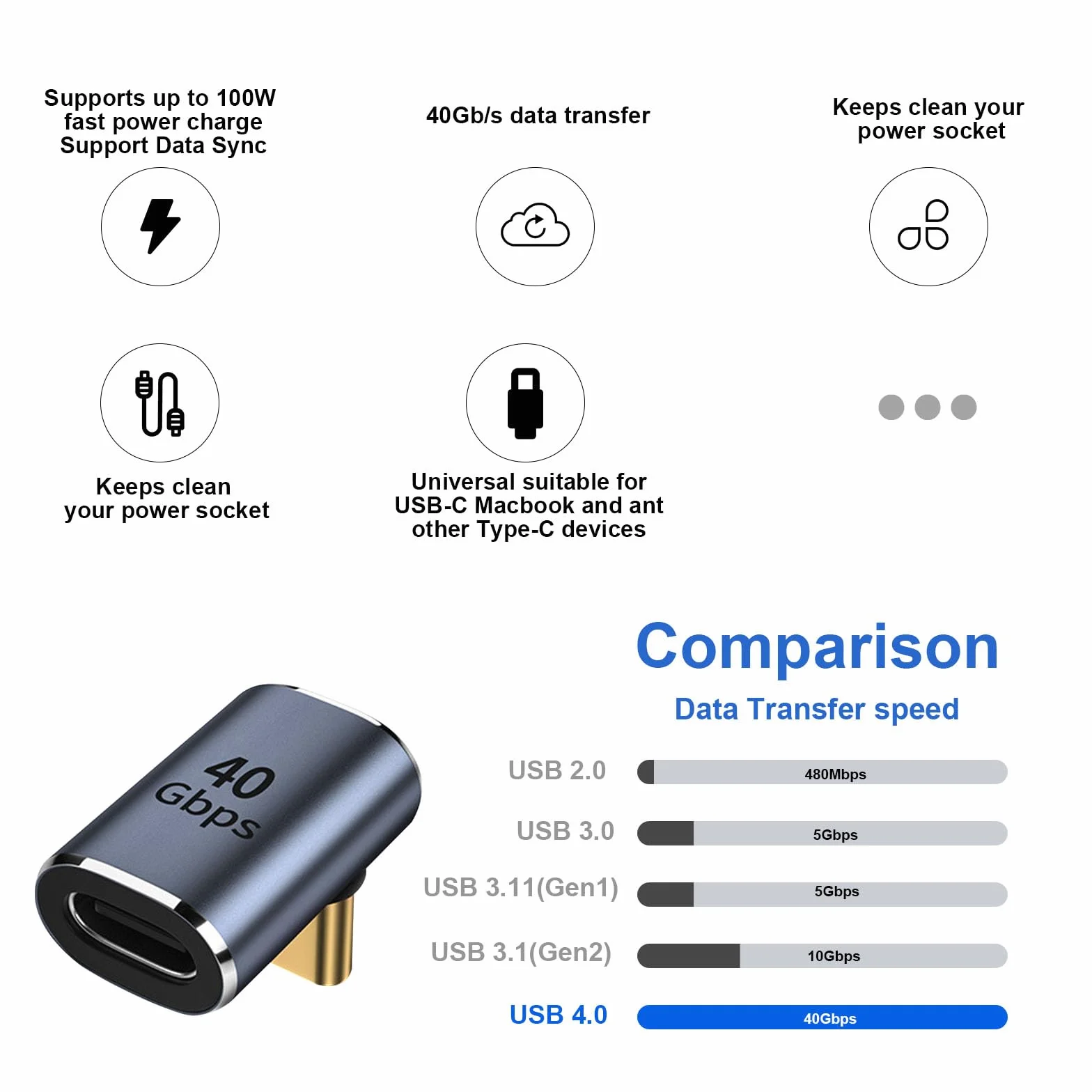 TNSLAND 2 sztuki USB C 90° adapter gniazdo typu C na wtyczkę, złącze kątowe USB 4.0 40 Gb/s, transmisja danych ładowanie, typ C OTG adapter do laptopa, tabletu, telefonu, typ C